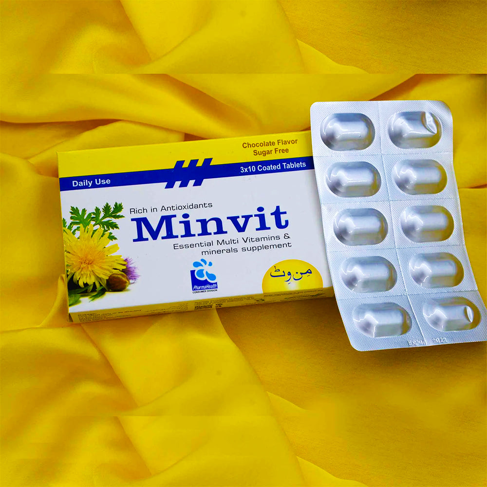 MINVIT