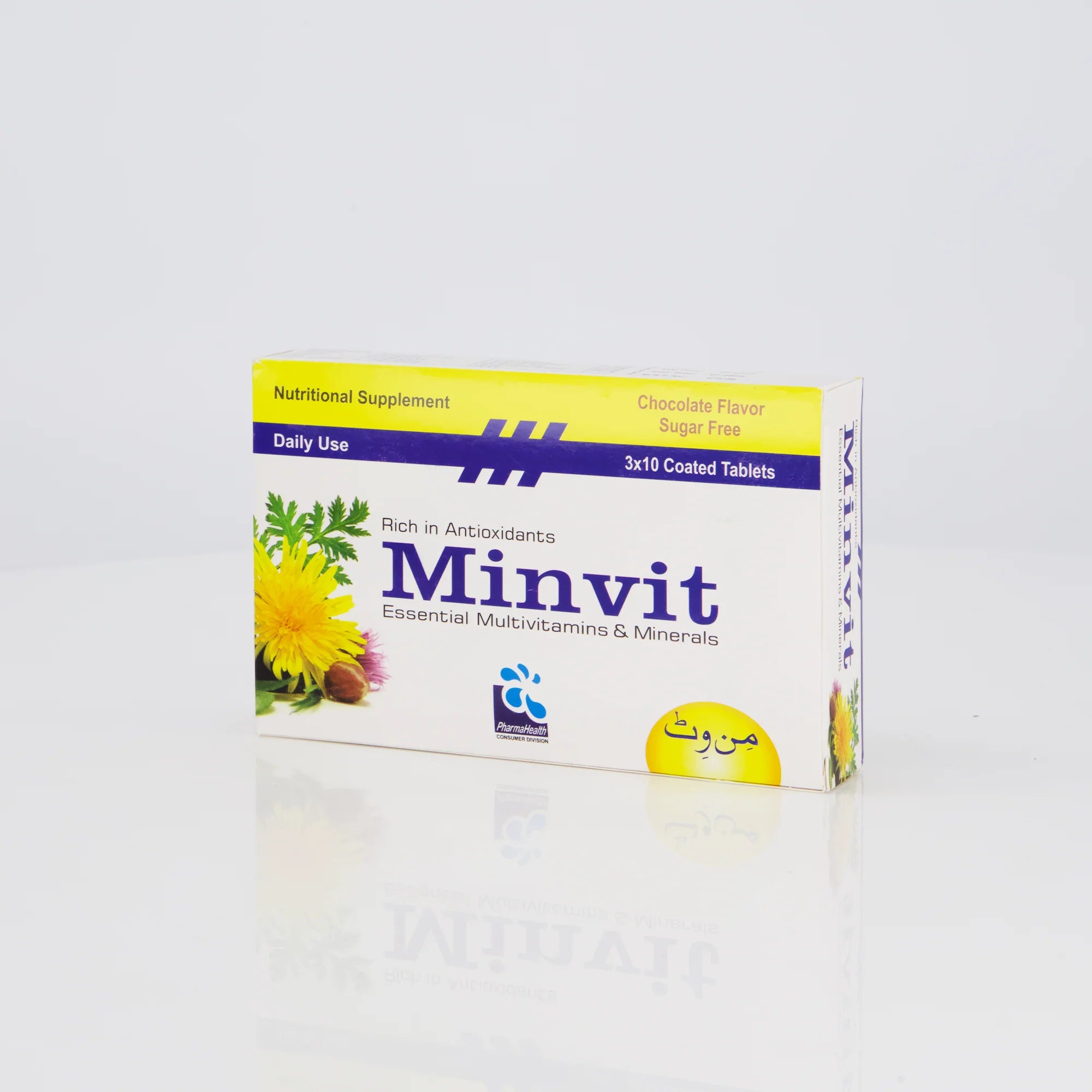 MINVIT