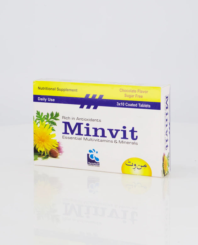 MINVIT